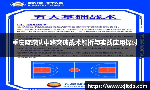 重庆篮球队中路突破战术解析与实战应用探讨